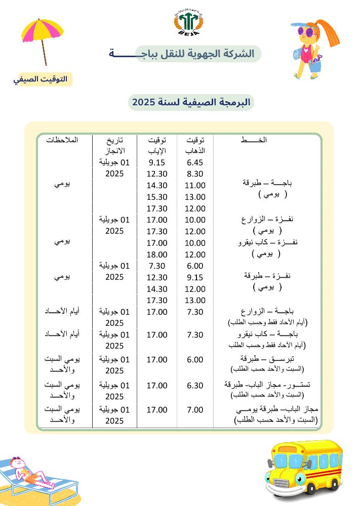 Lancement des Voyages vers les Plages de Tabarka, Zaarour et Cap Negro par la Société Régionale de Transport de Béja
